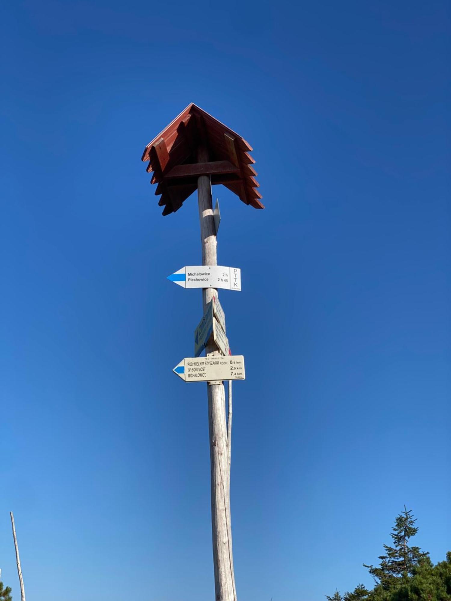 Grudza83 Bikepoint Gospodarstwo agroturystyczne