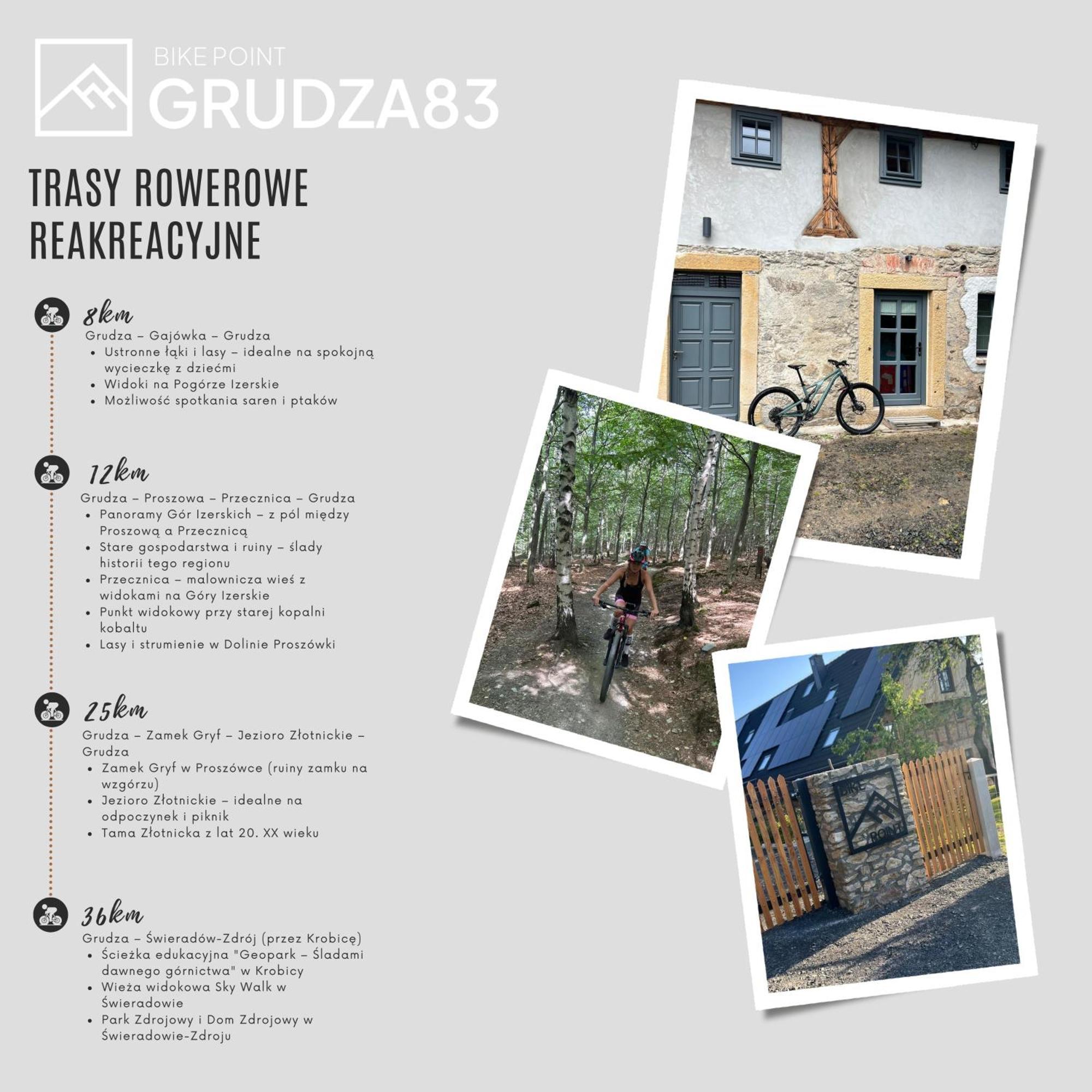 Gospodarstwo agroturystyczne Grudza83 Bikepoint